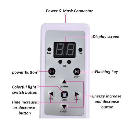 7 Color LED Facial Mask