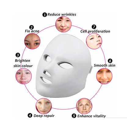 7 Color LED Facial Mask